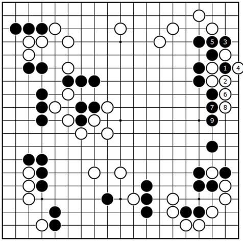 变化图38