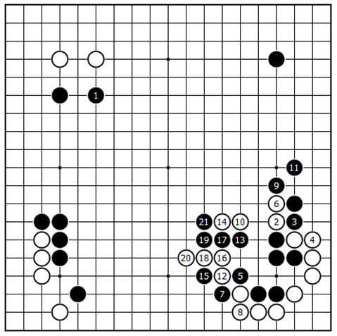 变化图14