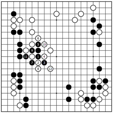 变化图28