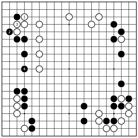 变化图21