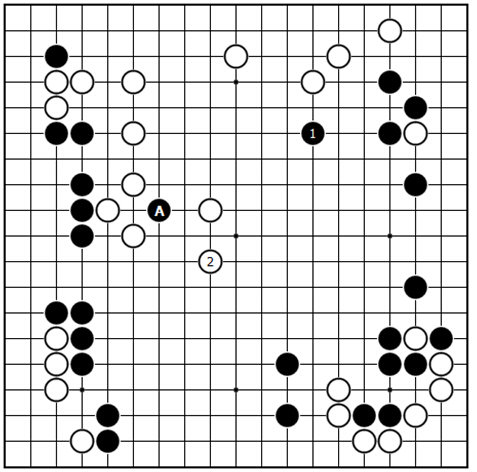 变化图30