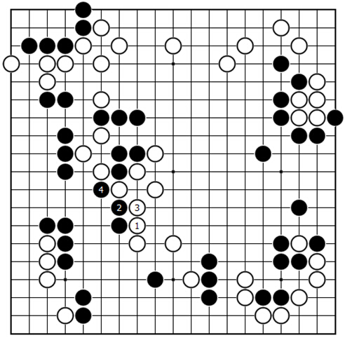 变化图43