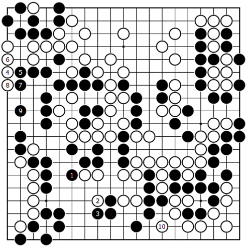 变化图62