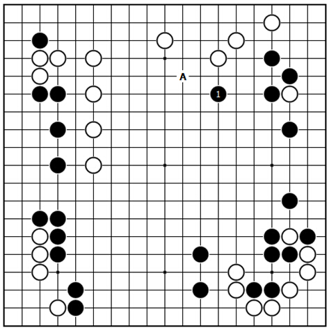 变化图25