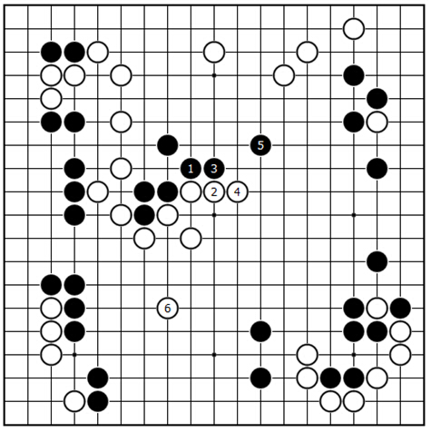 变化图35