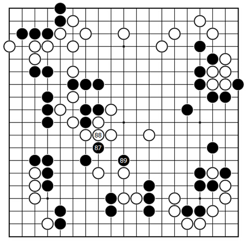 第二十一谱87—89