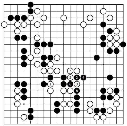 变化图49