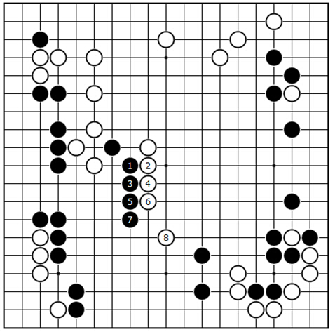 变化图29