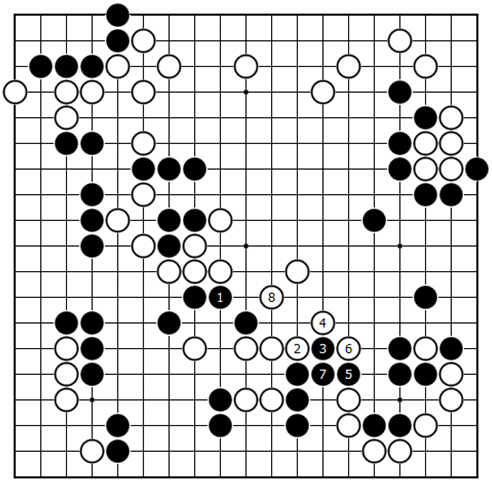 变化图48