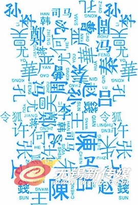 百家姓,图片源自网络。