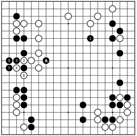 变化图27