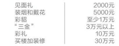示意图