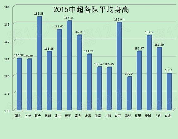 泰达gdp(3)