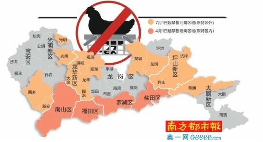深圳原特区外还有13个街道办仍可买活禽