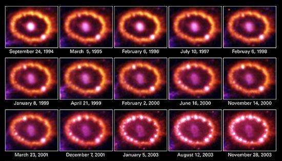 1987A的“珍珠项链”从1994年到2003年的变化