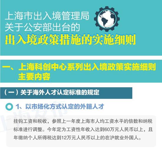 上海科创中心系列出入境政策实施细则今起实施