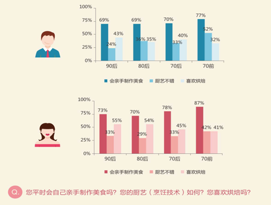 世纪佳缘发布2015年第3期中国男女婚恋观调查报告 2602