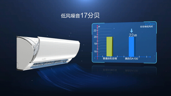 美的空调静音王:内外兼修夏夜极致宁静