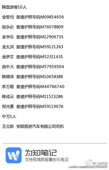 “7·01”集安重大交通事故遇难者名单公布_新浪吉林_新浪网