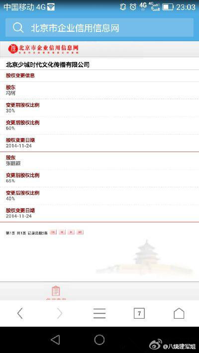 网曝少城时代股权变更