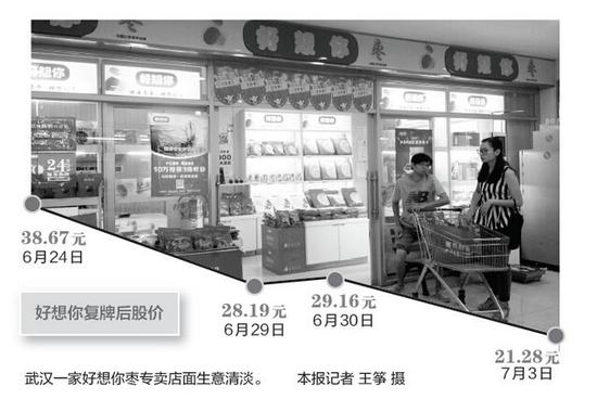 今天只卖了一袋枣