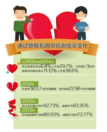 制图/高翔