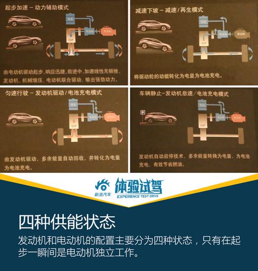 售23.88-37.98万元 东风日产全新楼兰上市