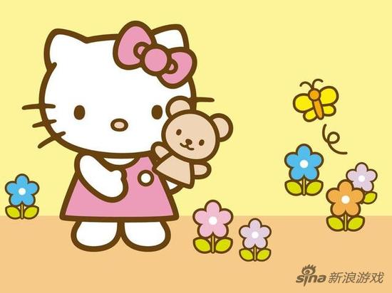 hello Kitty