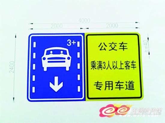 7月下旬我市将新增具区路至蠡湖大桥公园段和环太湖路至钱胡路段两条多乘员车辆专用车道(HOV)