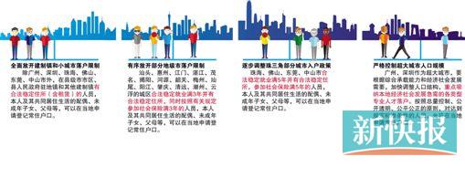 ■制图/王云涛