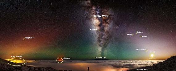 美国摄影师拍夏威夷夜景，最美不过漫天星辰。
