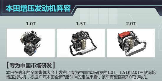 广汽本田7座SUV明年上市 竞争汉兰达_南昌汽