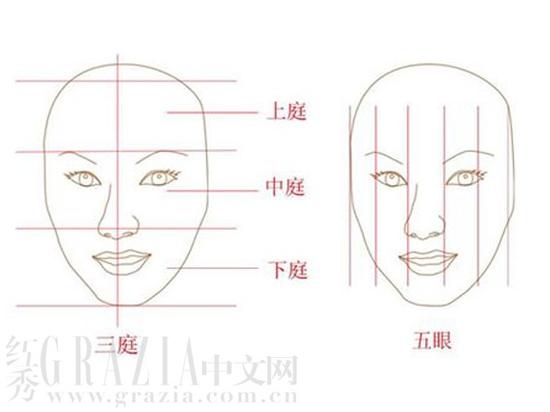整体比例比脸型更重要|长发|短发|刘海