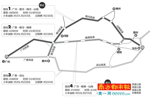 揭博高速路线