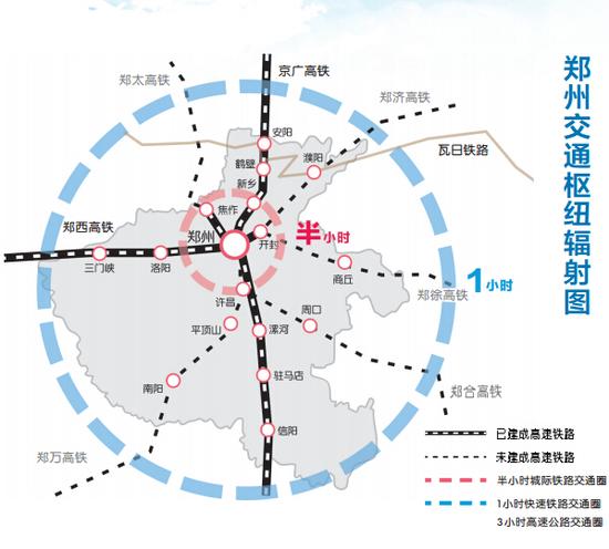 “一带一路”战略构想提出之后，在广袤的中原大地上，“枢纽之城”的发展蓝图正在抓紧绘就。