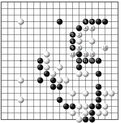 仯ͼ20