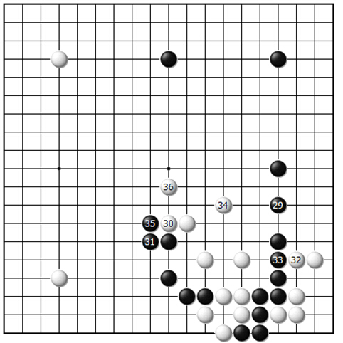 第八谱（29——36）