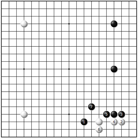 变化图1