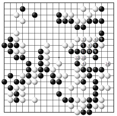 变化图36