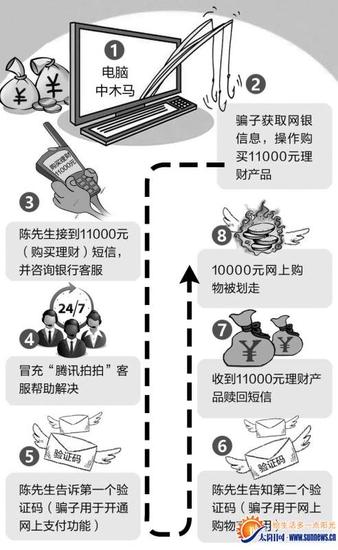 黄劲超 图