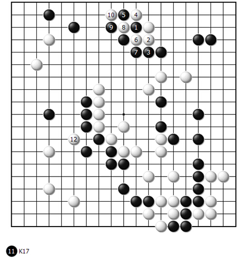 变化图22