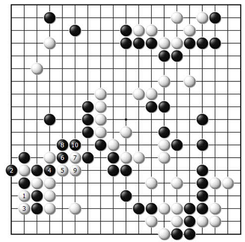 变化图25