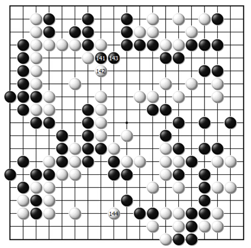 第三十一谱（141—144）