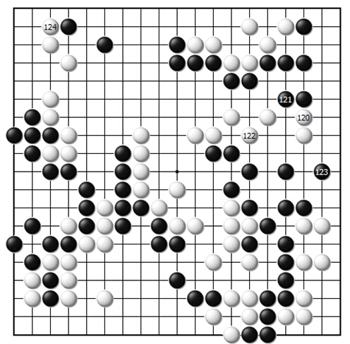 第二十七谱（120——124）