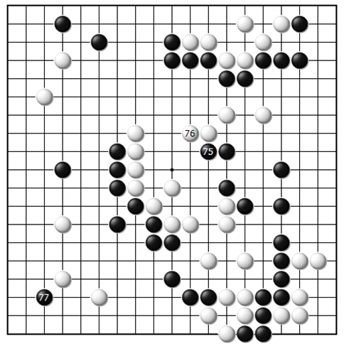 第十八谱（75——77）