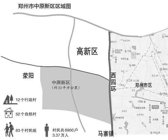 郑州市中原新区区域图