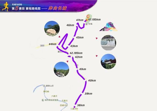 第五赛段：拥抱长城。