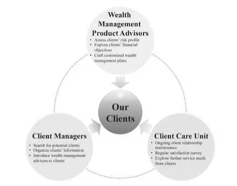 易居资本拼图逆流而上 赶考华尔街|钜派|IPO_业