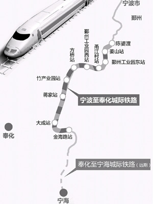 宁波至奉化城际铁路进入地质初勘阶段