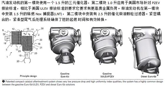 汽车黑科技第2期 XC90你凭什么用2.0T！